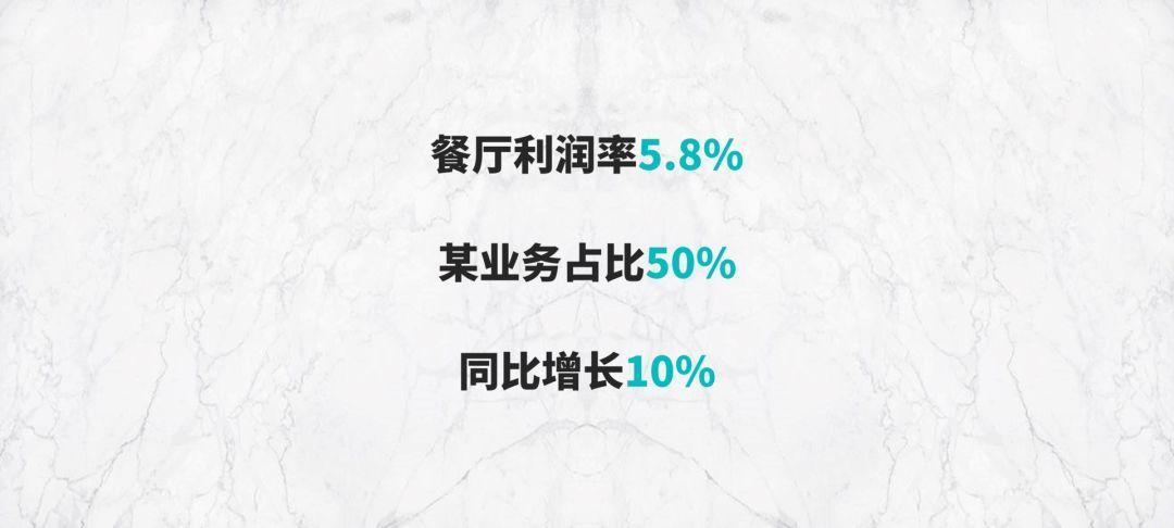 做出让领导满意的年终总结PPT，千万别犯这3个错误！