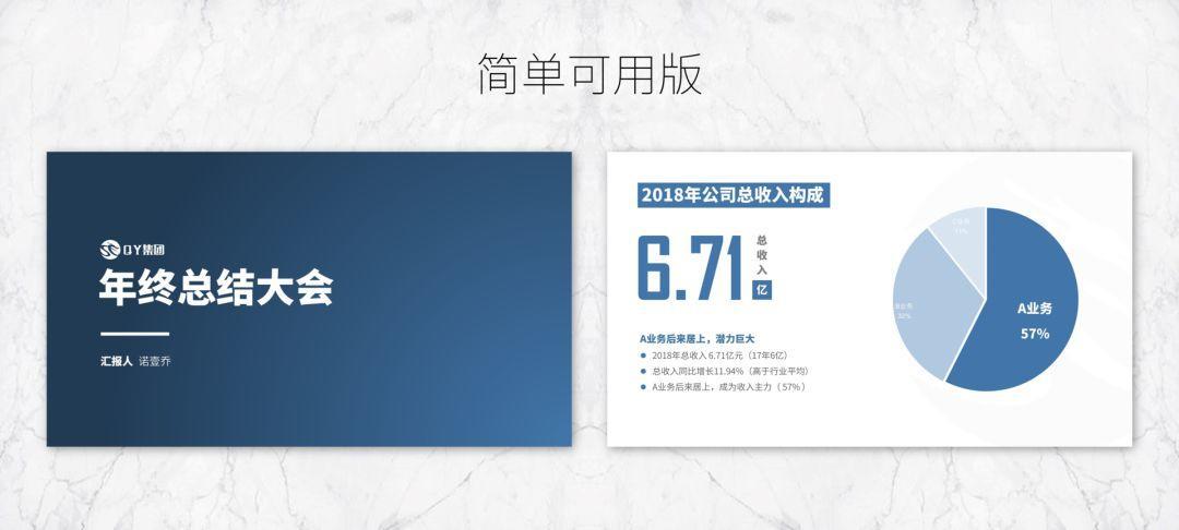 做出让领导满意的年终总结PPT，千万别犯这3个错误！