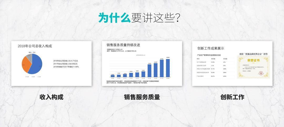 做出让领导满意的年终总结PPT，千万别犯这3个错误！