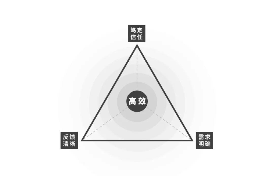 跟阿里爸爸合作是一种什么样的体验？