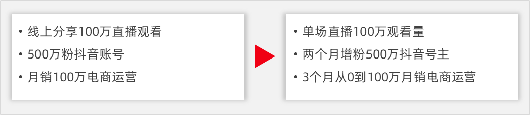 听我一句劝，这页人物介绍PPT，一定要认真做！