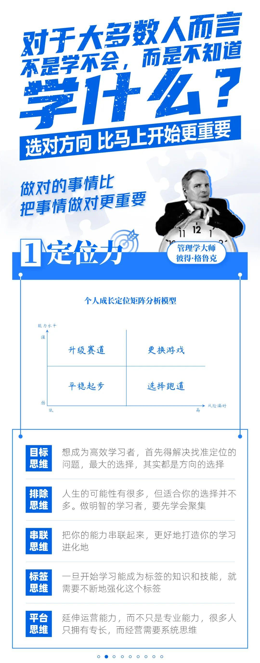 张图看完《学习7堂课》"