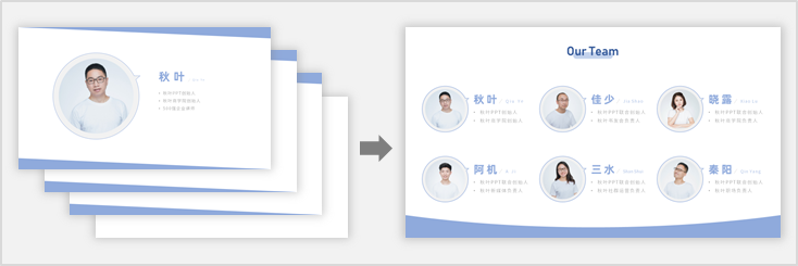 想不到吧？做个团队介绍，竟然还有这么多讲究！