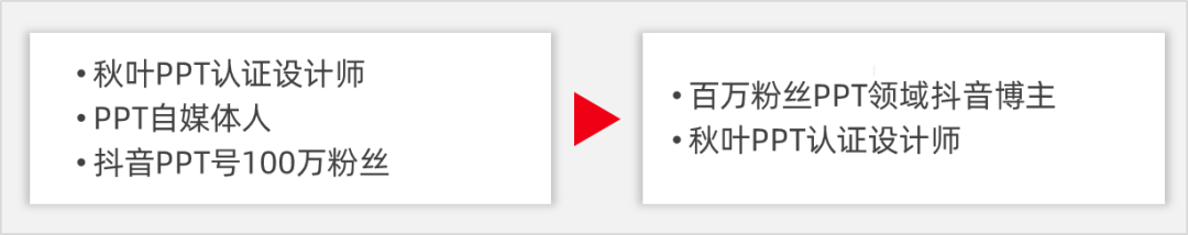 听我一句劝，这页人物介绍PPT，一定要认真做！
